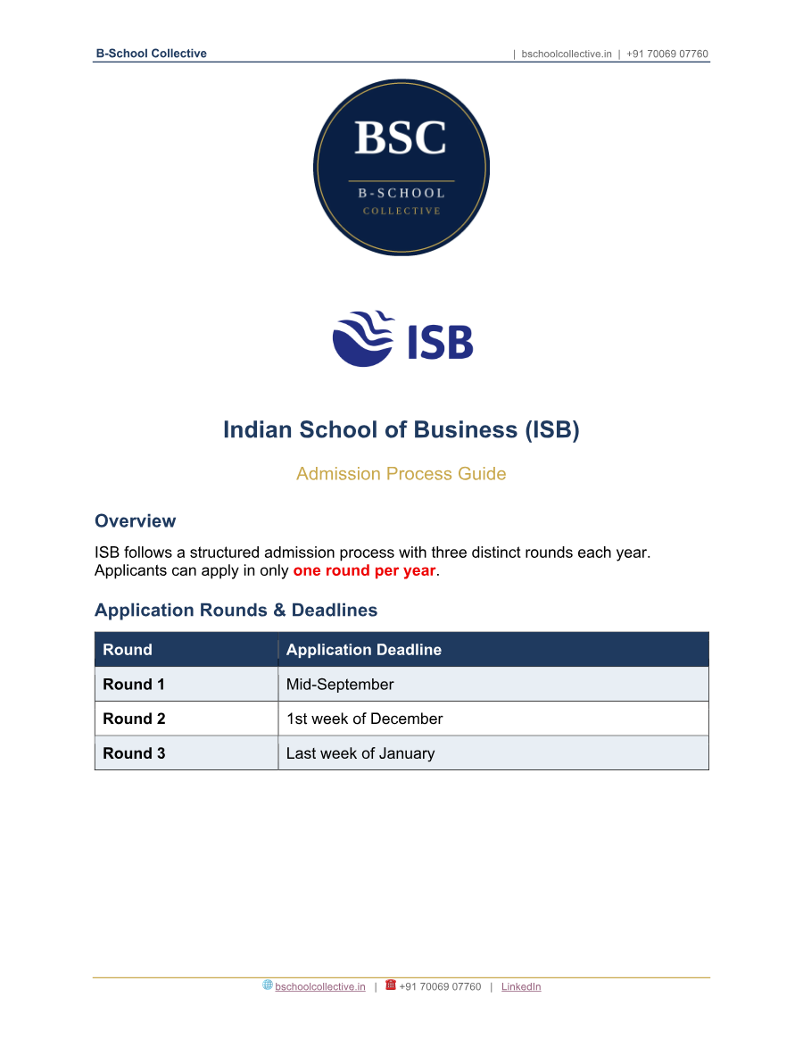 Preview of the ISB admission process guide by B-School Collective