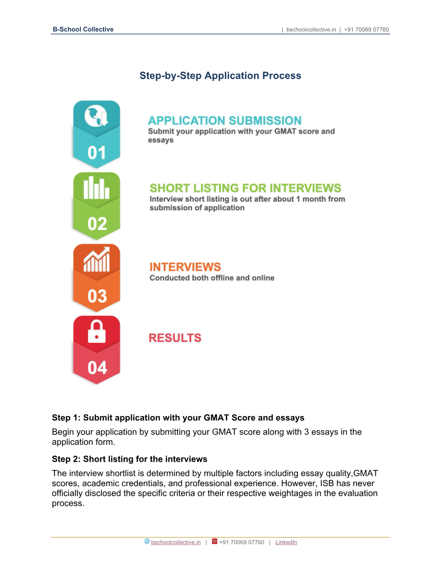 ISB admission process guide page 2 preview